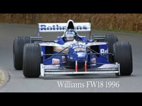 Megafactories | Williams Formula 1